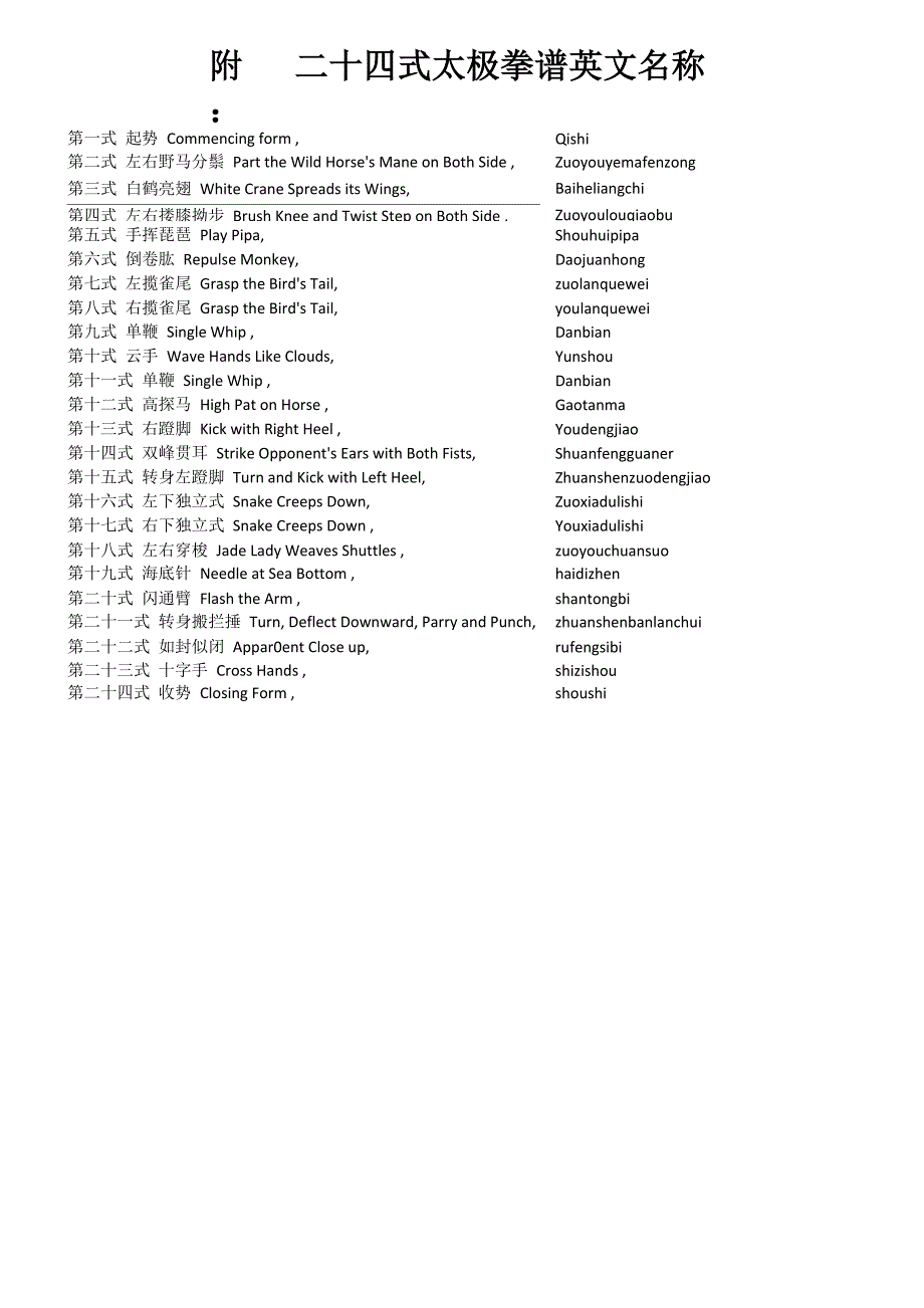 二十四式太极拳谱及动作要领_第3页