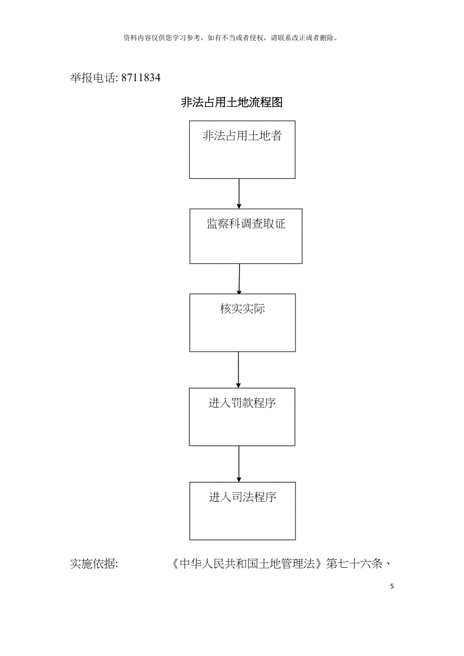 地区破坏耕地流程图模板.doc_第5页