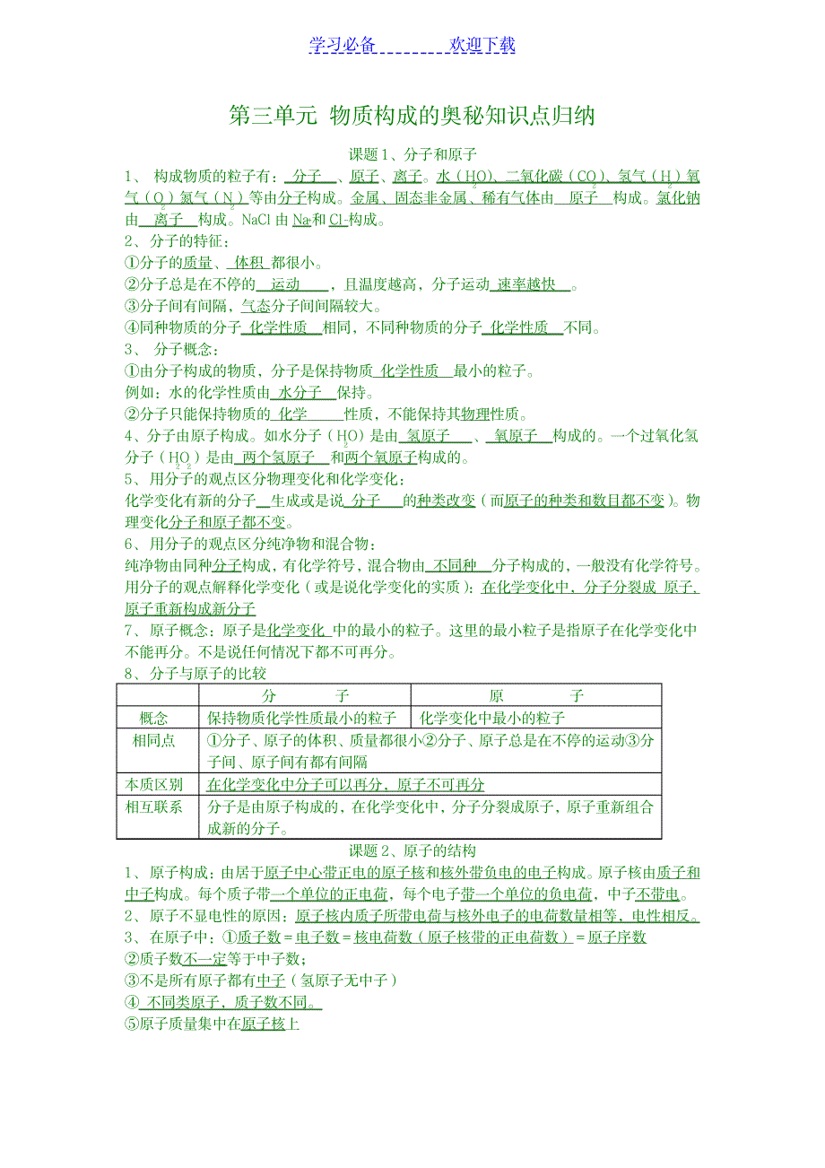 第三单元-物质构成的奥秘知识点归纳_中学教育-中考_第1页