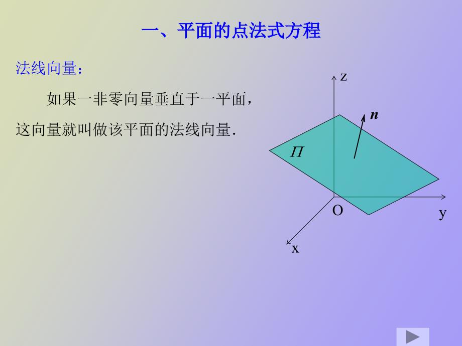 空间解析几何_第2页