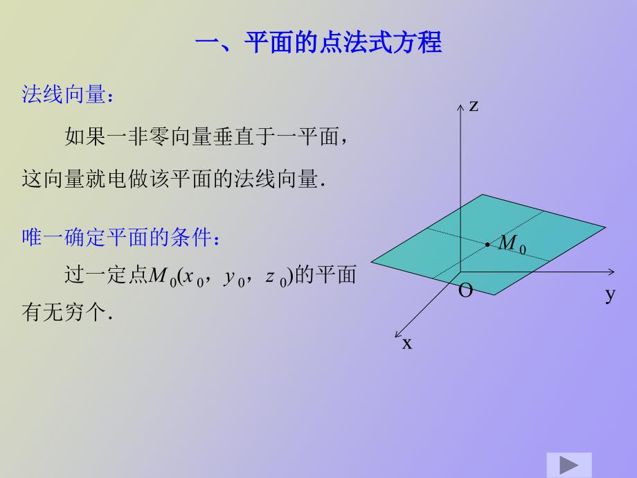 空间解析几何_第3页