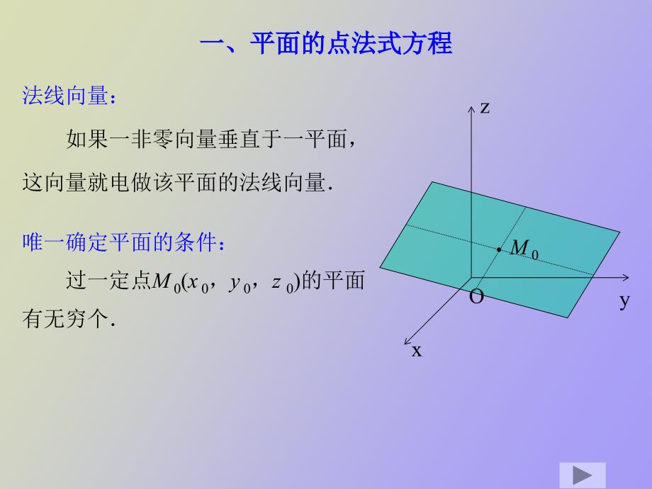 空间解析几何_第4页