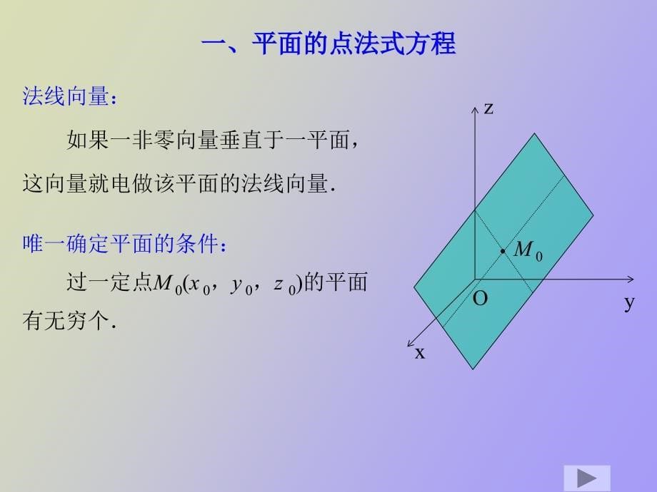 空间解析几何_第5页