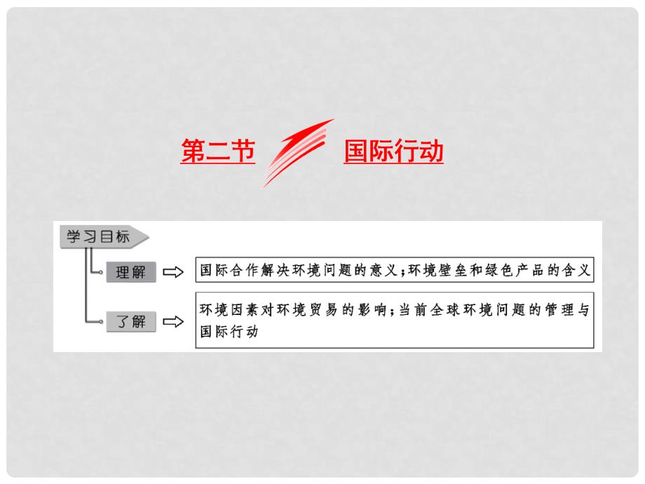 高中地理 第四单元 环境管理与全球行动 第二节 国际行动课件 鲁教版选修6_第1页