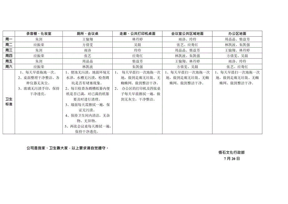 关于公司卫生值日表安排(最新整理)_第2页