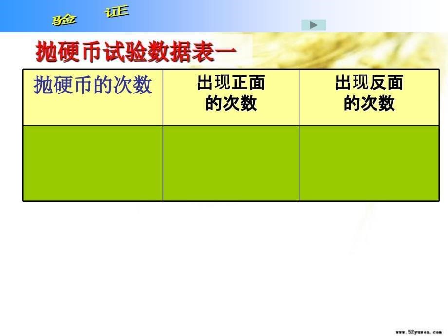 复件人教新课标数学五年级上册可能性PPT课件2上课_第5页