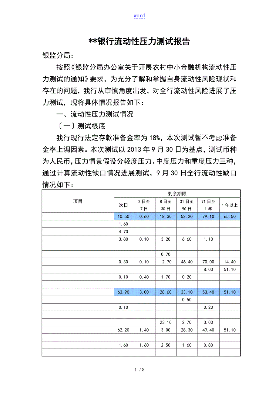 流动性压力测试报告材料_第1页