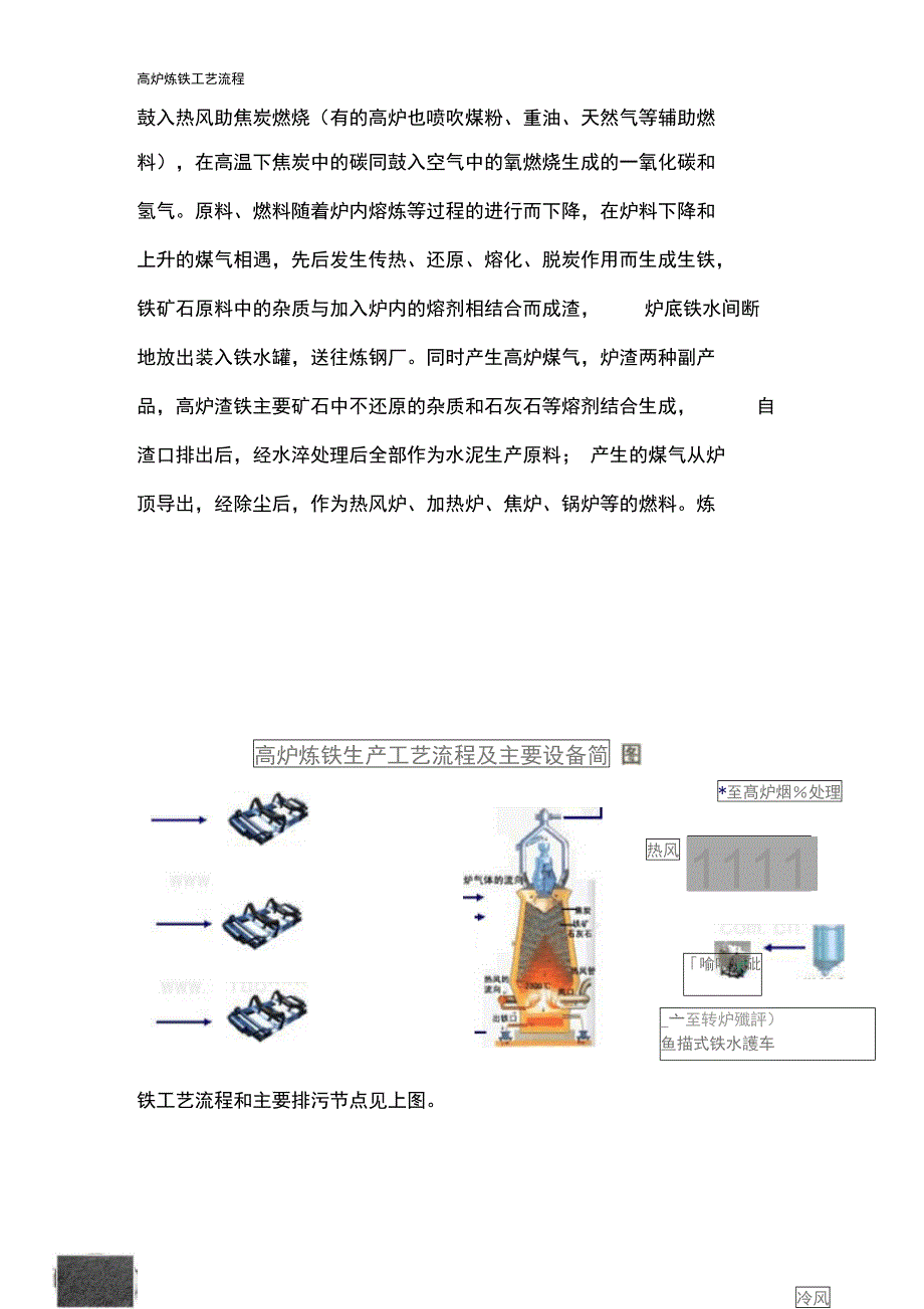 高炉炼铁工艺流程_第4页