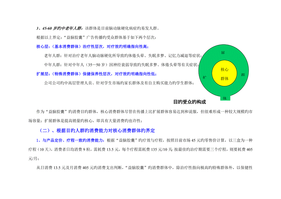 益脑胶囊专题策划案_第3页