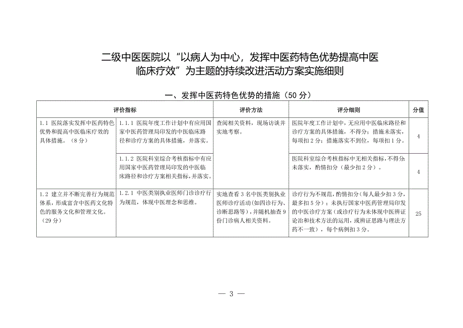 二级中医医院以“以病人为中心,发挥中医药特色优势提高中医.doc_第1页