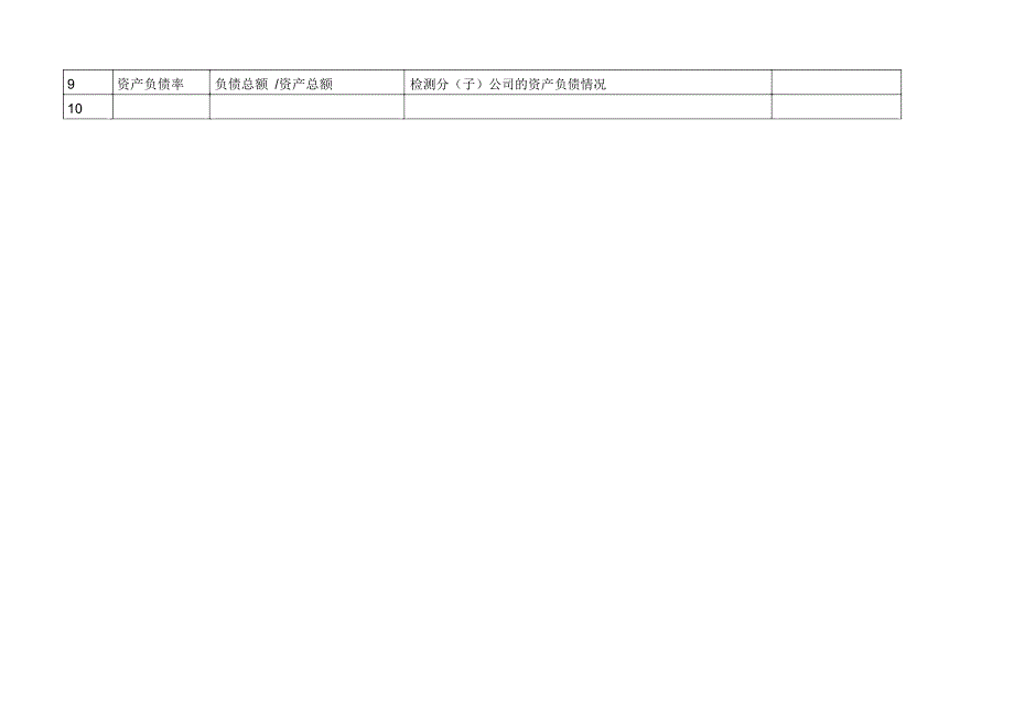 KPI绩效指标管理库(42页)_第3页