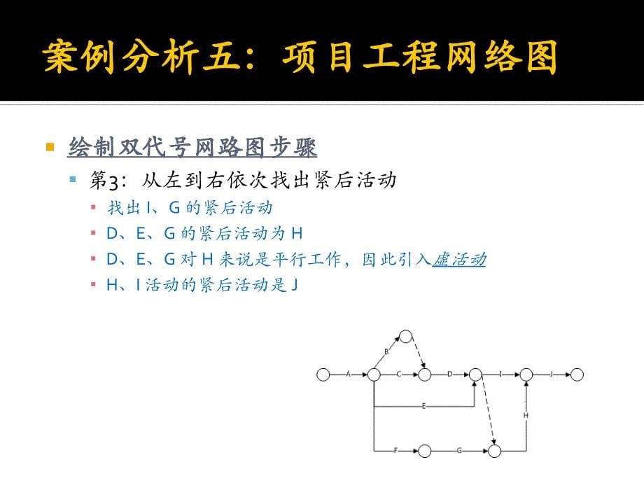 项目综合案例分析3_第5页