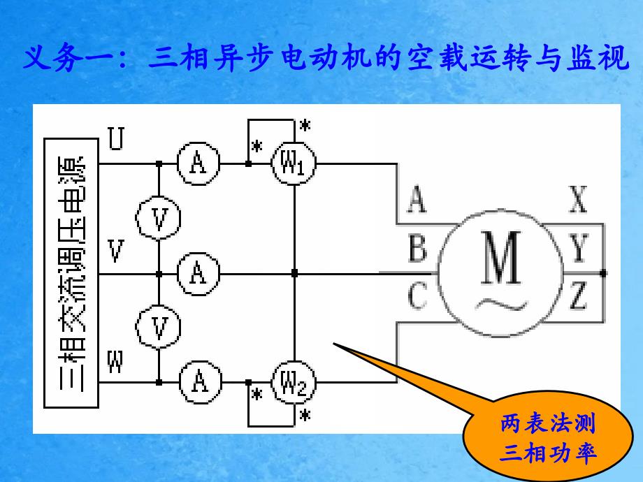 异步电机的空载运行ppt课件_第4页