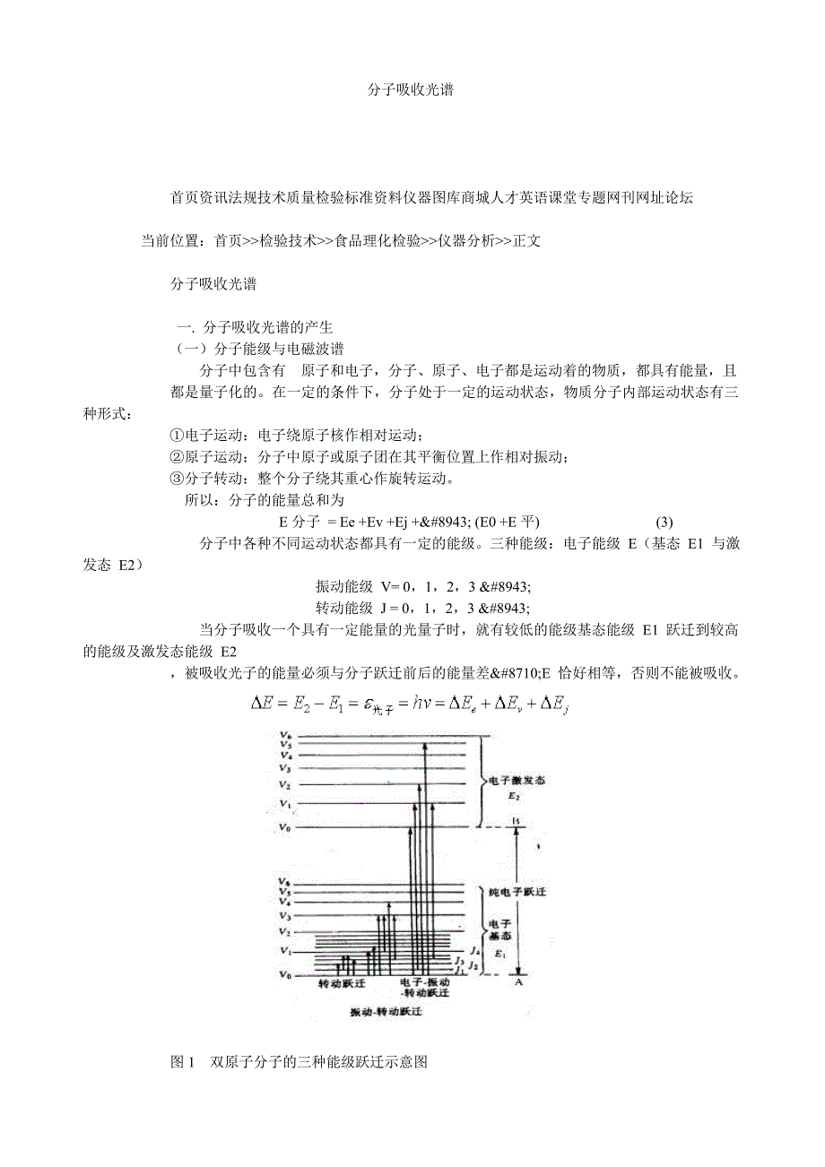 分子吸收光谱_第1页