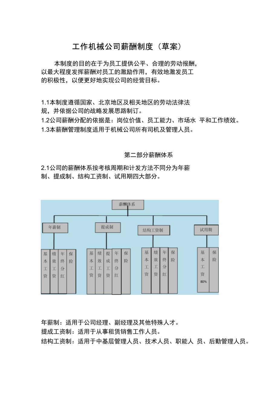 机械公司薪酬管理制度_第1页