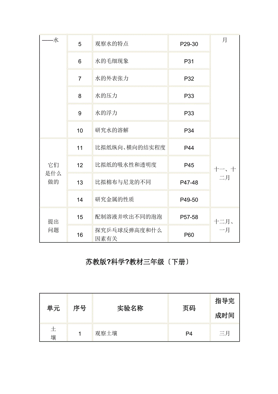 靖江市柏木小学科学实验教学计划苏教版《科学》教材三年级(上册)_第2页