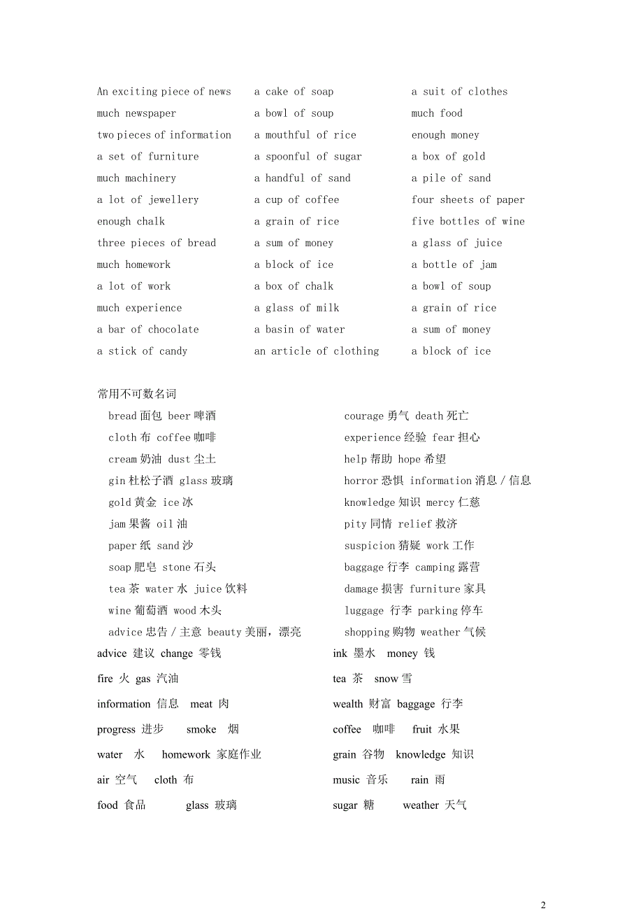 5、常用不可数名词.doc_第2页