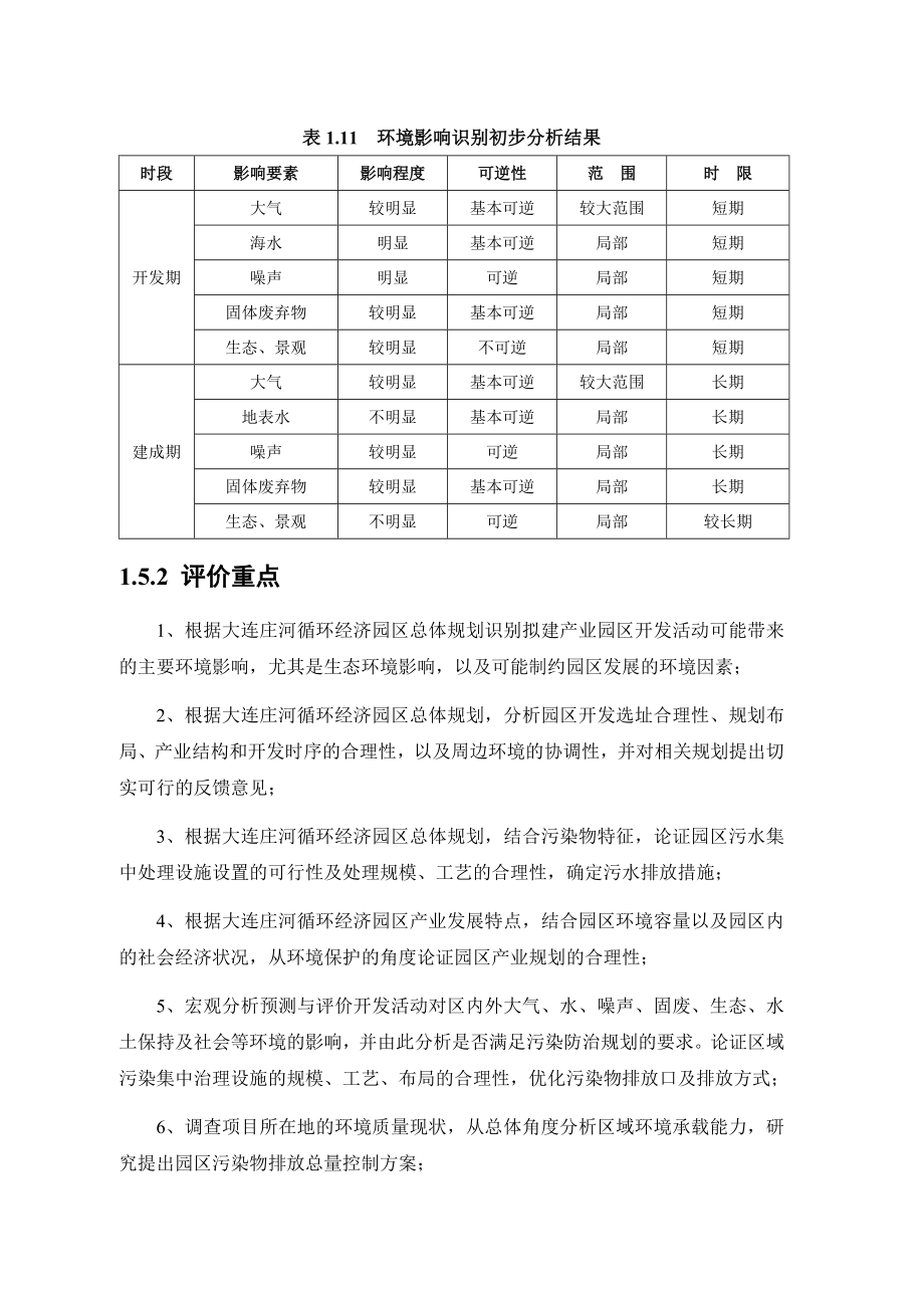 庄河循环经济园区规划环境影响评价报告书简本_第4页