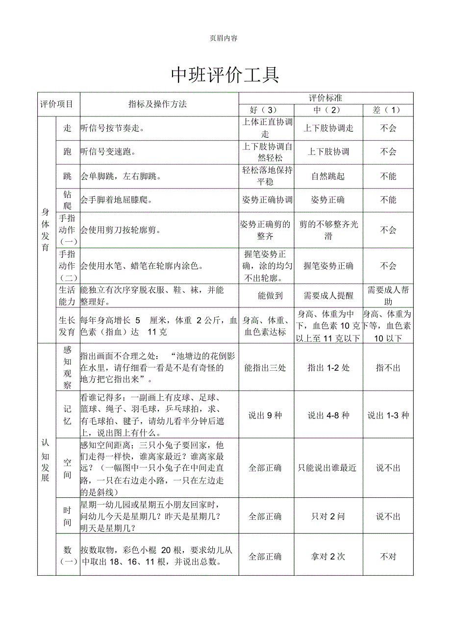 幼儿园幼儿评价工具_第2页