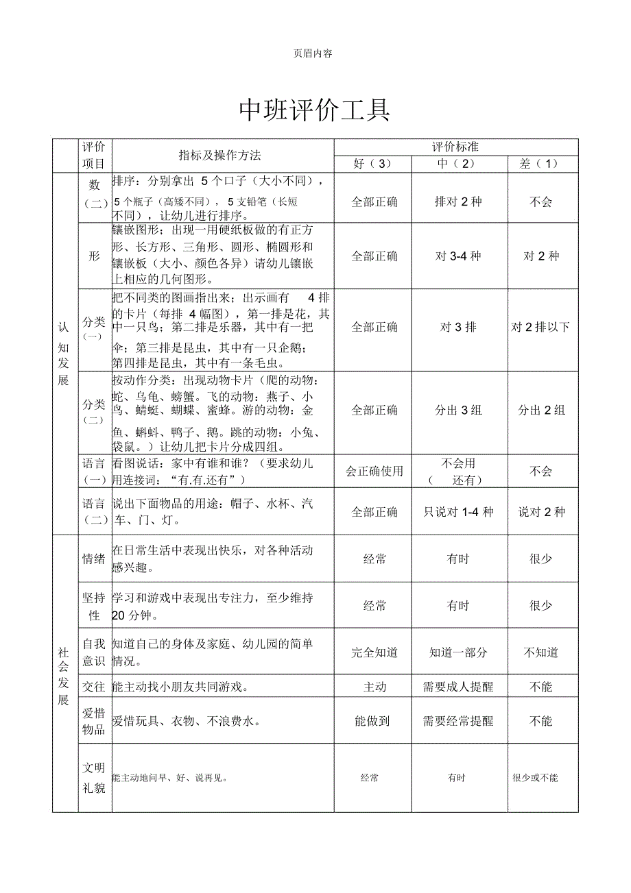 幼儿园幼儿评价工具_第3页