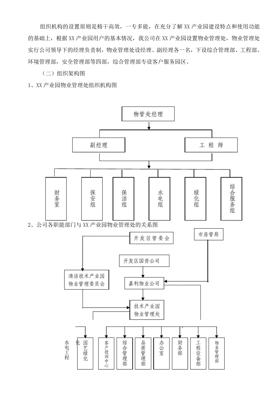 物业项目部拟采取的管理方式、工作计划.docx_第3页