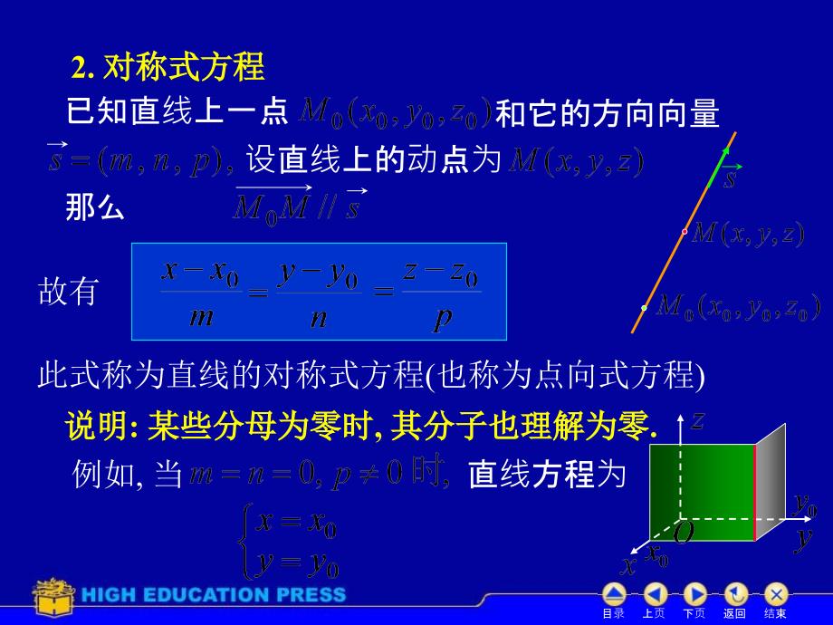 D86空间直线ok1ppt课件_第3页