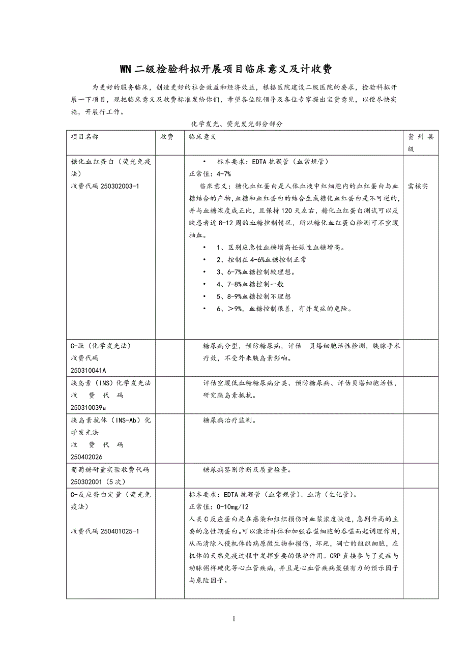 二级检验科拟开展项目临床意义及计收费_第1页