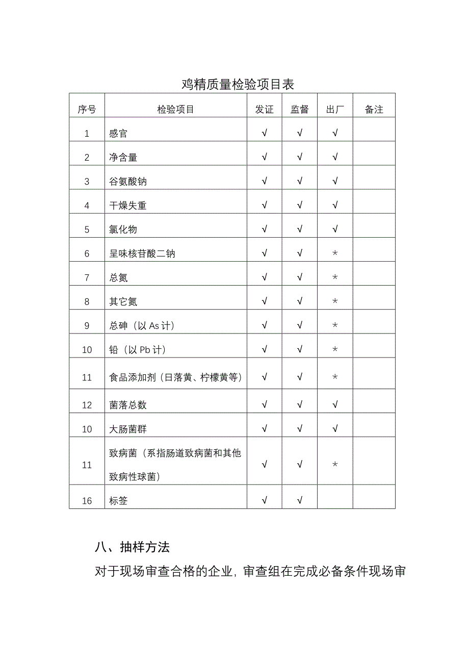 鸡精调味料生产许可审查细则.doc_第4页