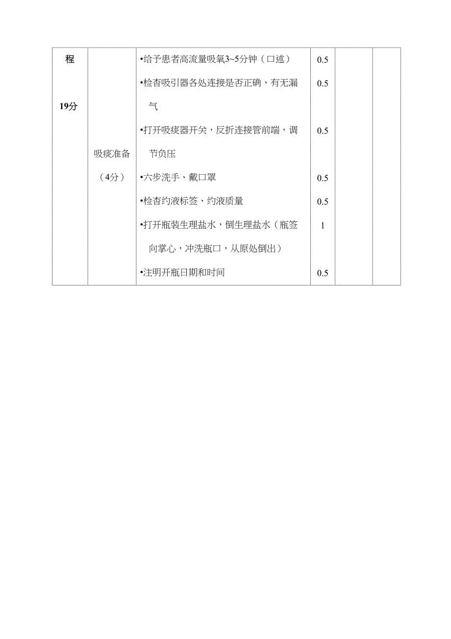 静脉输液技术操作流程_第5页