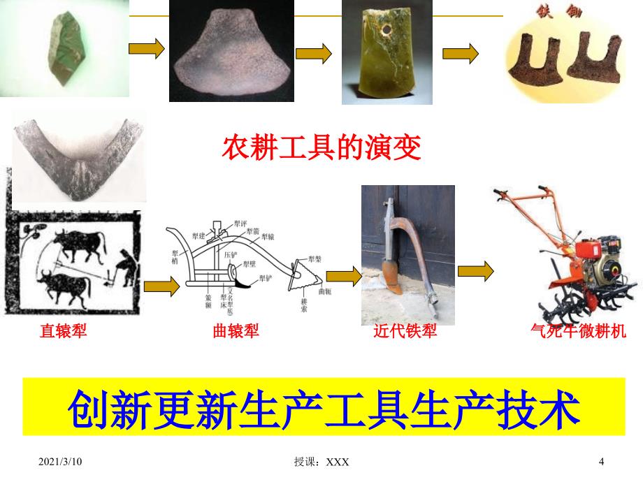 创新是民族进步的灵魂PPT参考课件_第4页