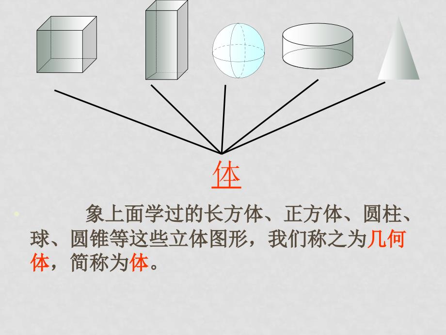 七年级数学上：1.2图形中的点、线、面课件（冀教版）_第3页