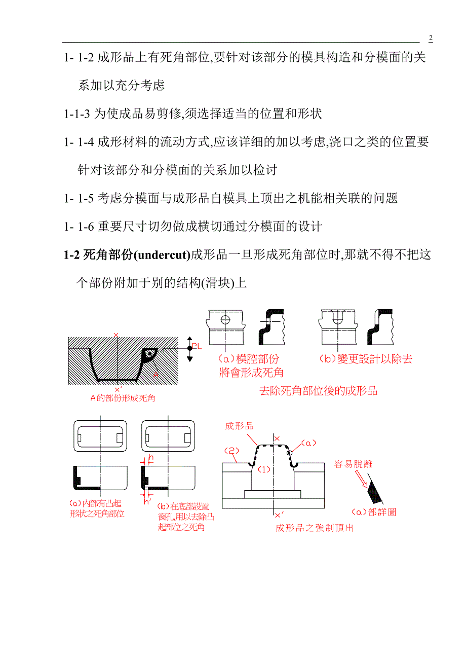 塑胶模具构造设计_第2页