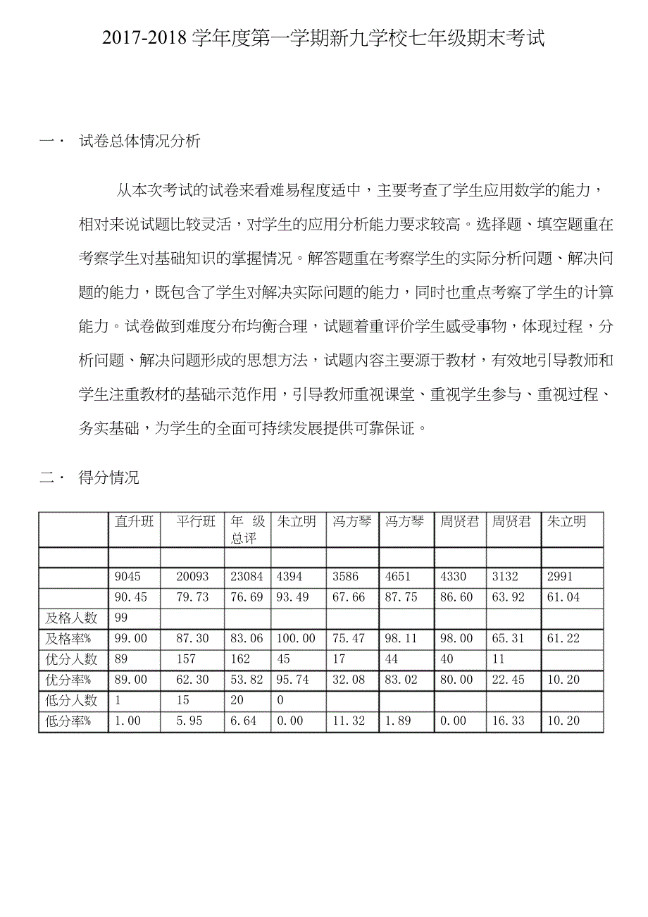 (完整)七年级期末考试数学质量分析_第1页