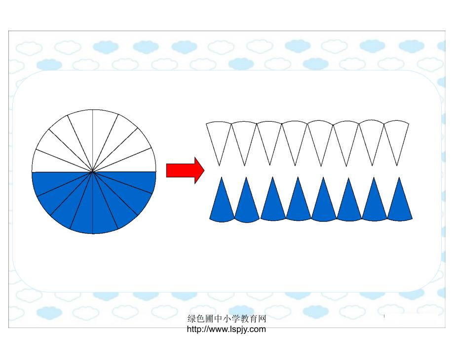 人教版六年级数学下册《圆柱的体积》课件PPT_第2页