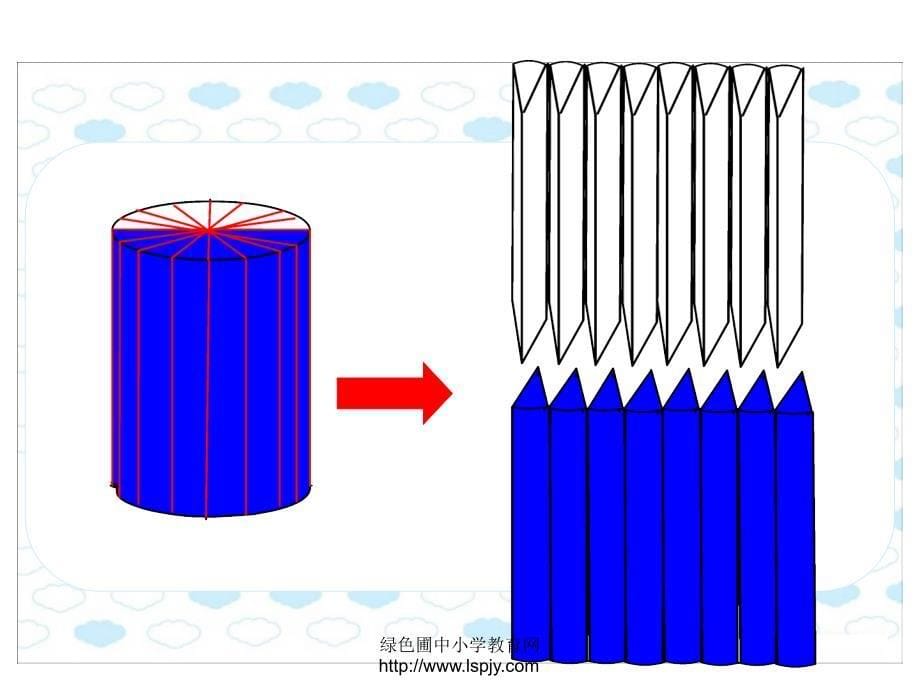 人教版六年级数学下册《圆柱的体积》课件PPT_第5页