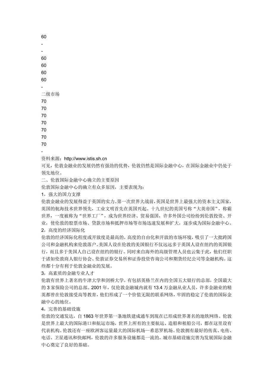 经济类论文伦敦国际金融中心的发展对上海建设国际金融中心的启示_第4页