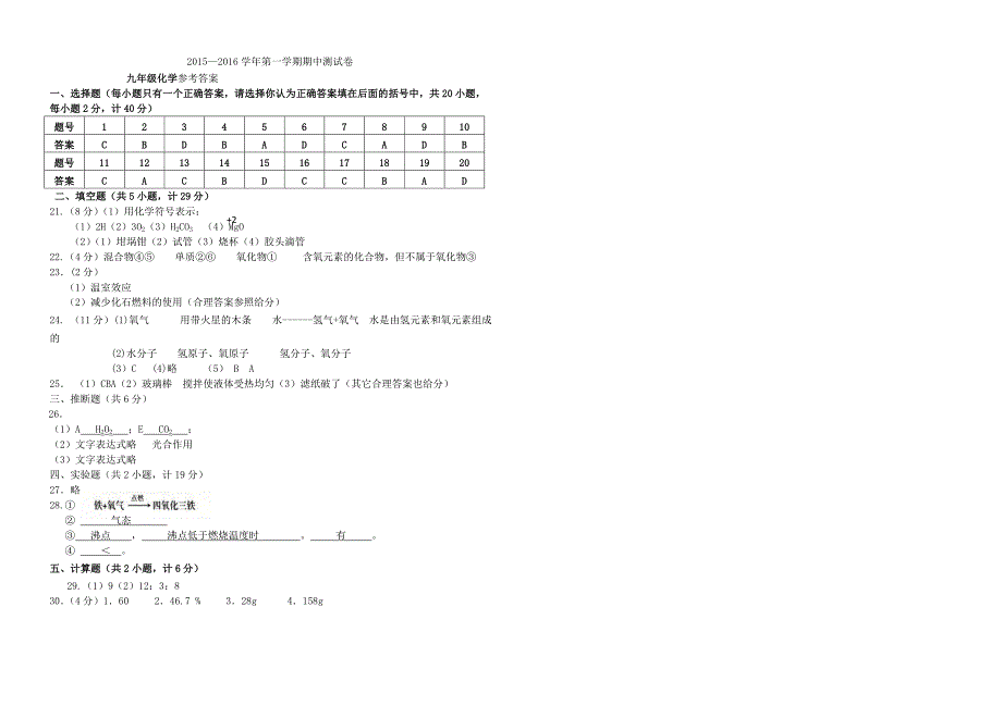 2015～2016年光中九年级化学第一学期期中考试试题_沪教版.doc_第4页