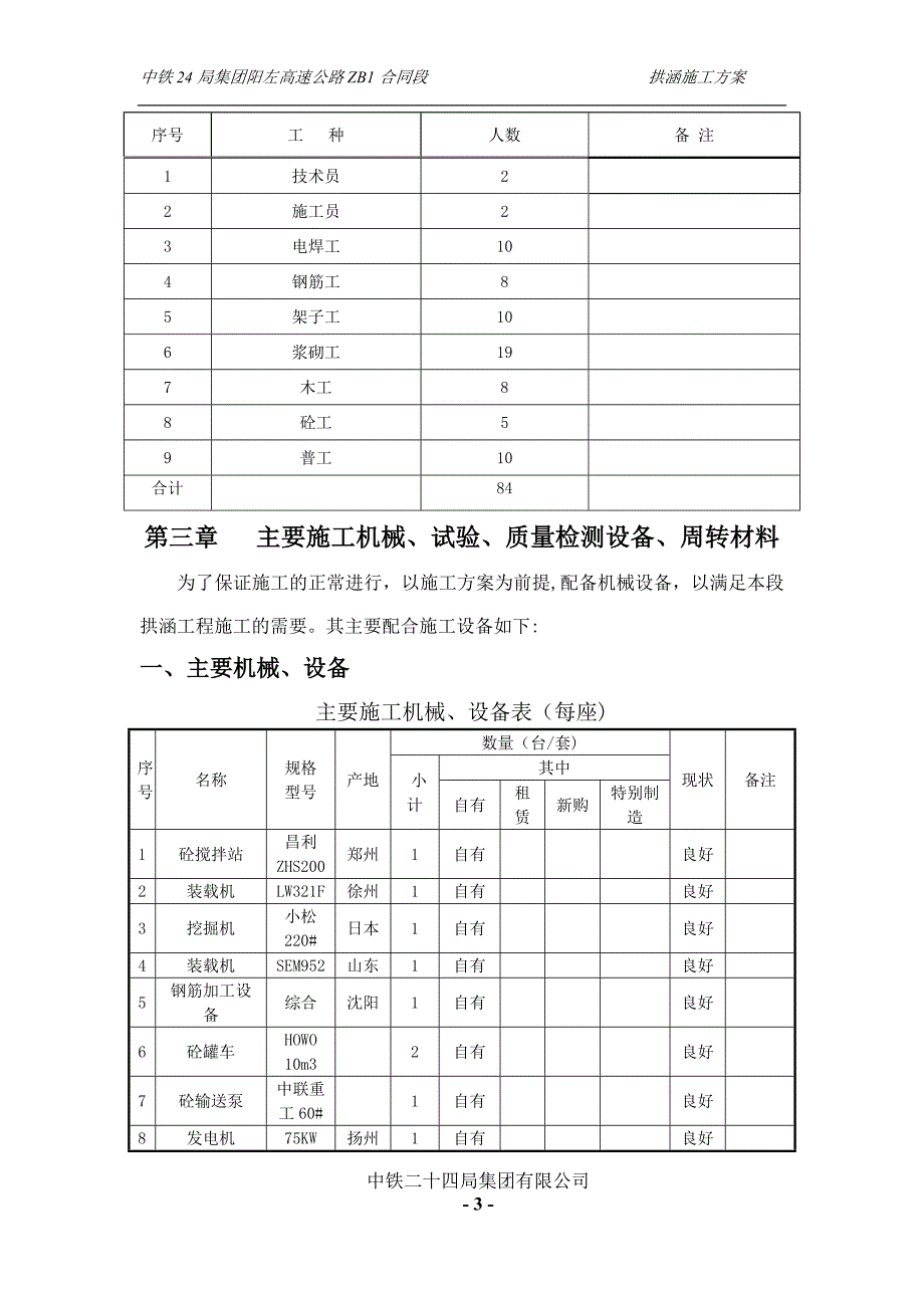 拱涵工程施工方案_第3页