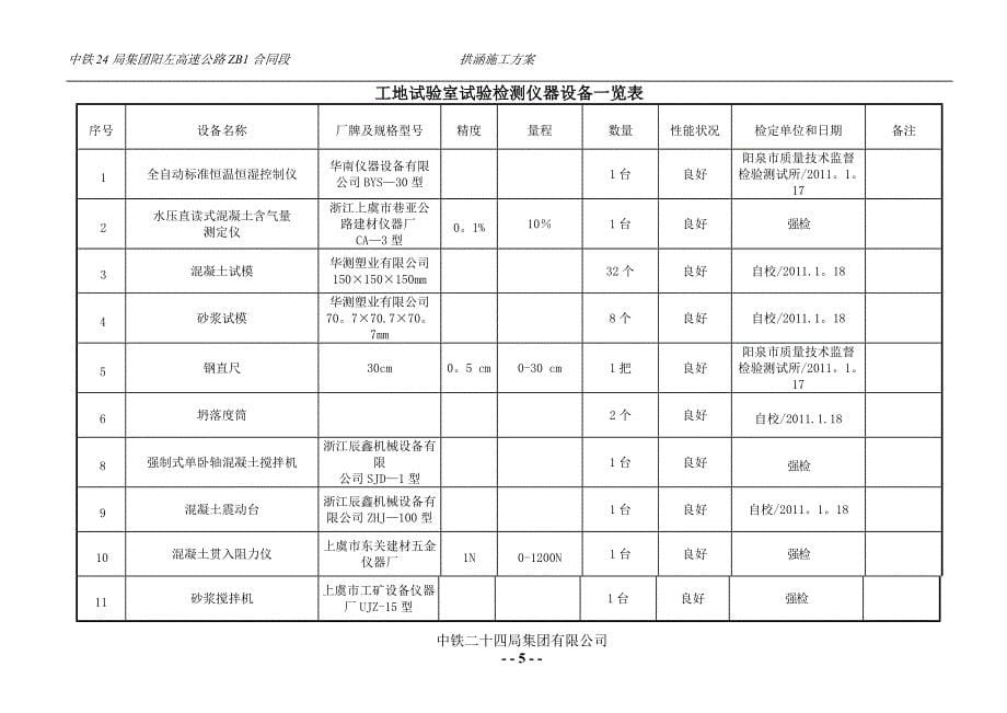 拱涵工程施工方案_第5页