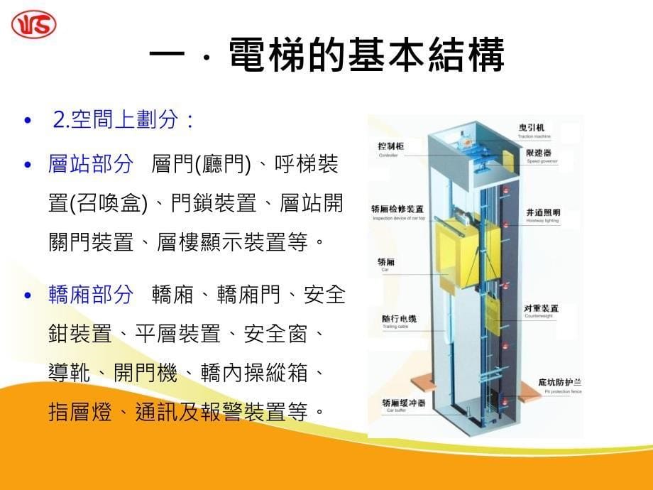 电梯安全知识培训_第5页