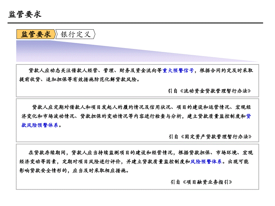 银行信贷业务风险预警课件_第4页