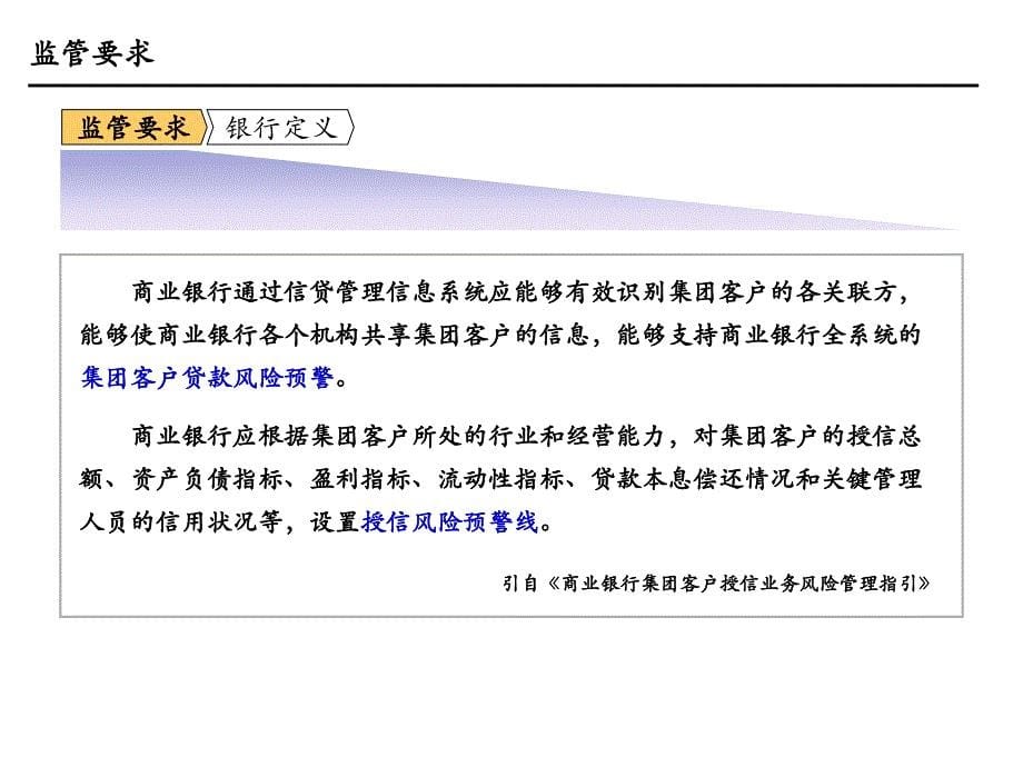 银行信贷业务风险预警课件_第5页