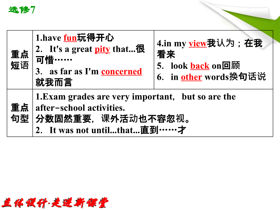 高中英语外研版：选修7 Module2 Highlights of My Senior Year课件_第4页