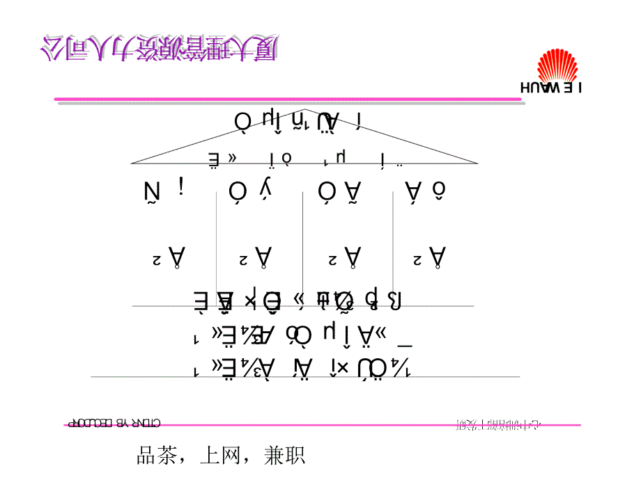 华为研发人员管理机制课件_第4页