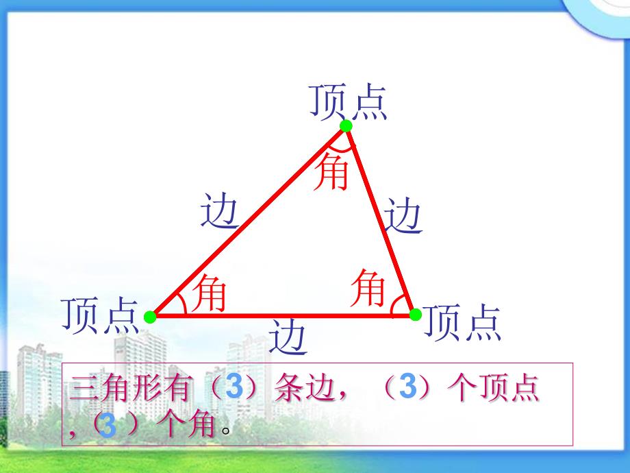 四年级数学下册《三角形的特性》PPT课件之一(人教版)_第4页