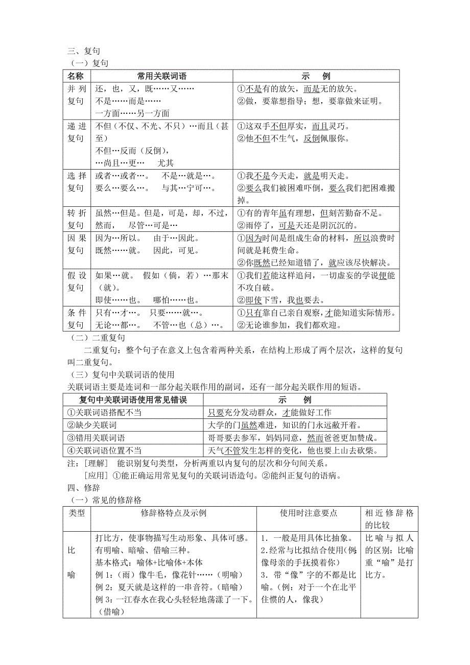 初中人教版语文语法和基础知识.doc_第5页