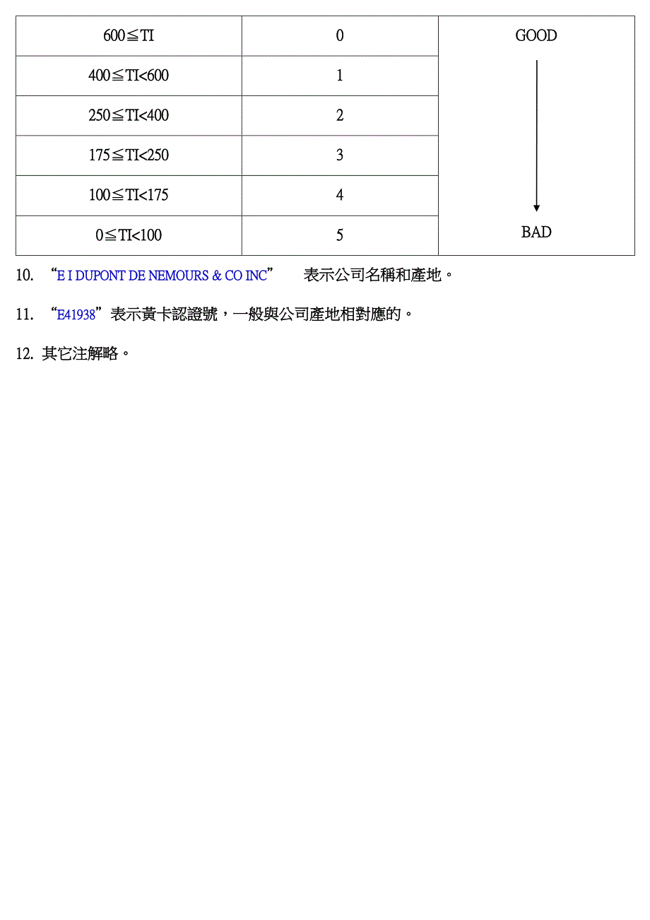 UL卡材质特性说明.doc_第4页