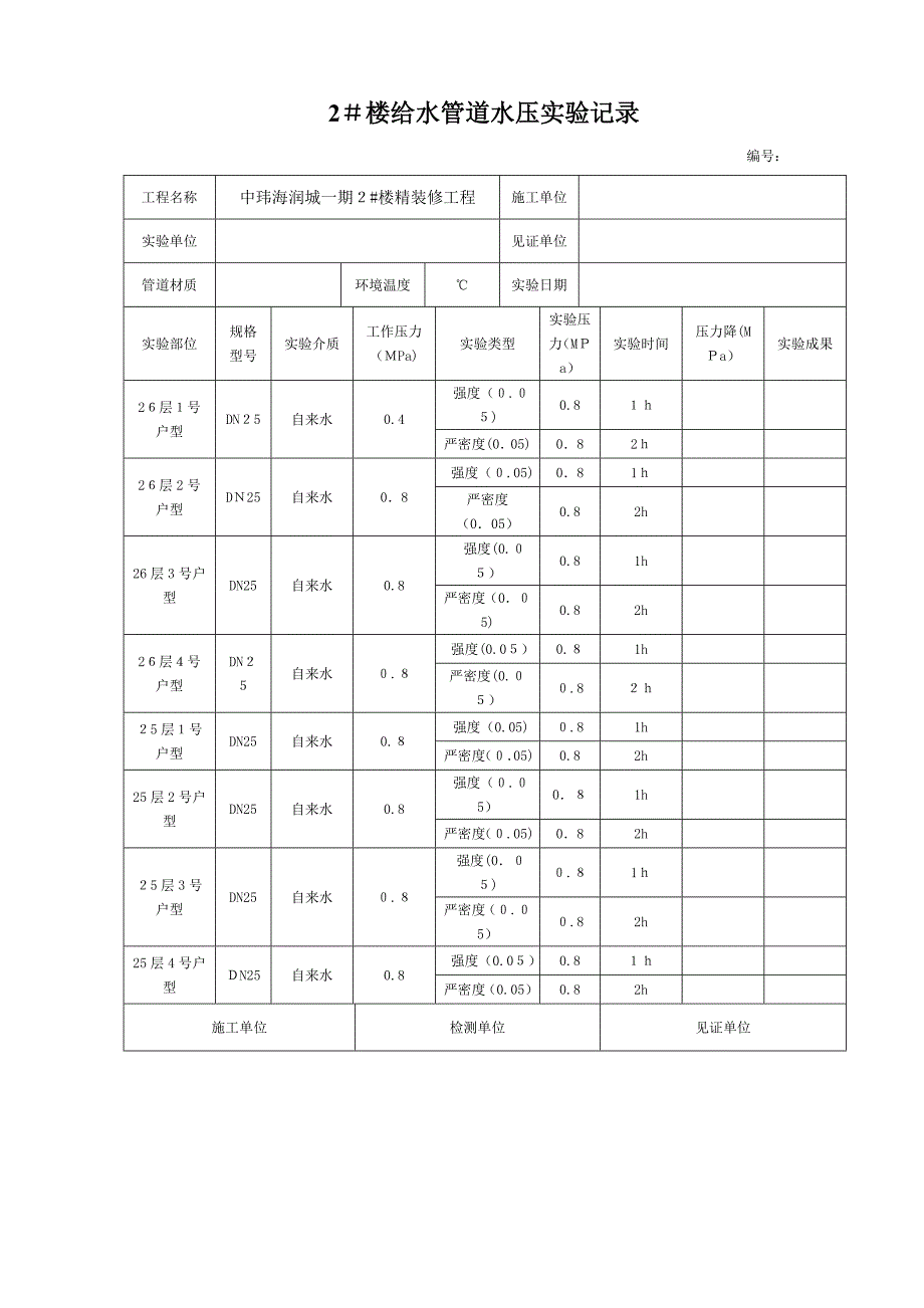 给水管道水压试验记录_第1页