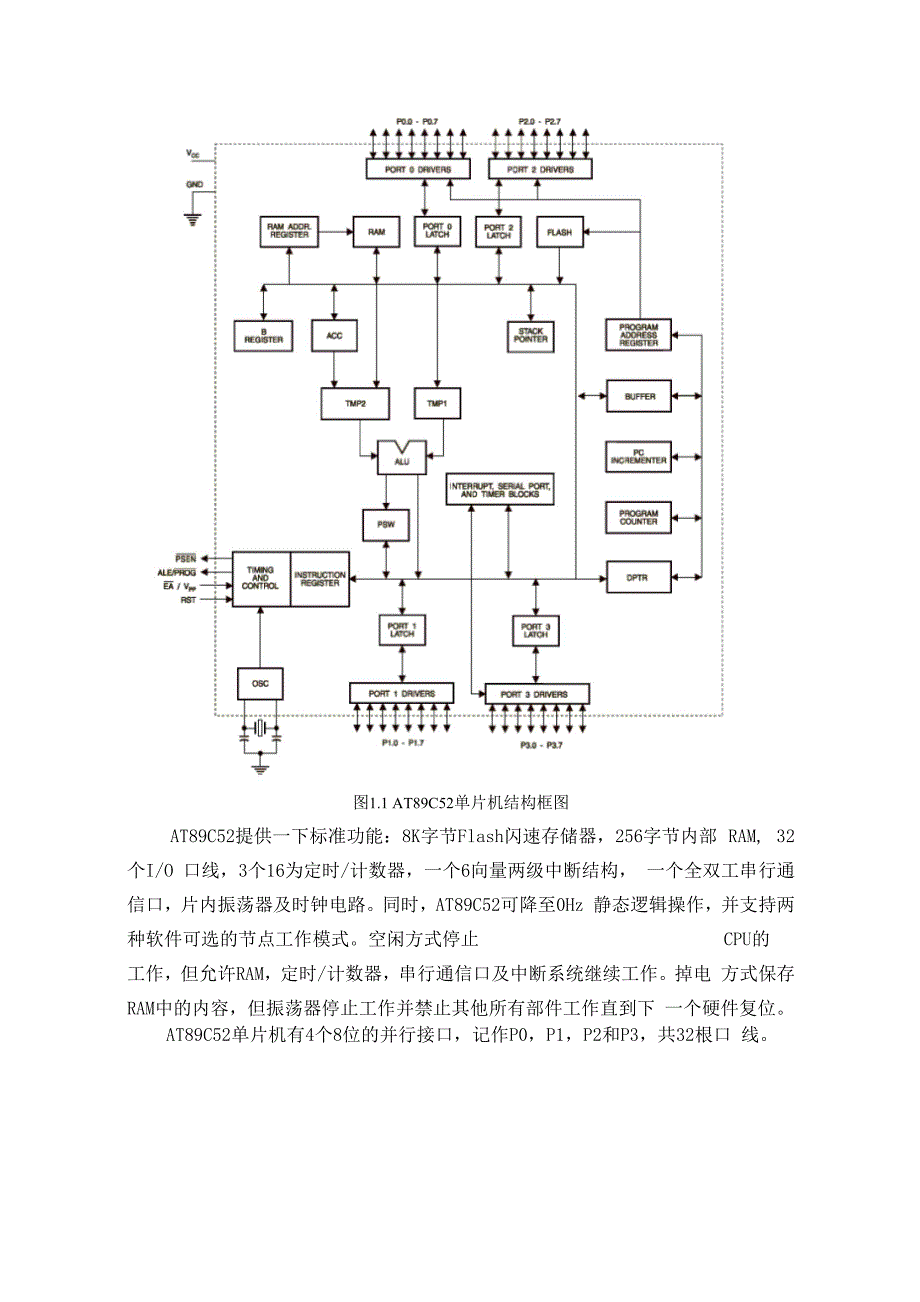 红外线控制的遥控小车_第5页