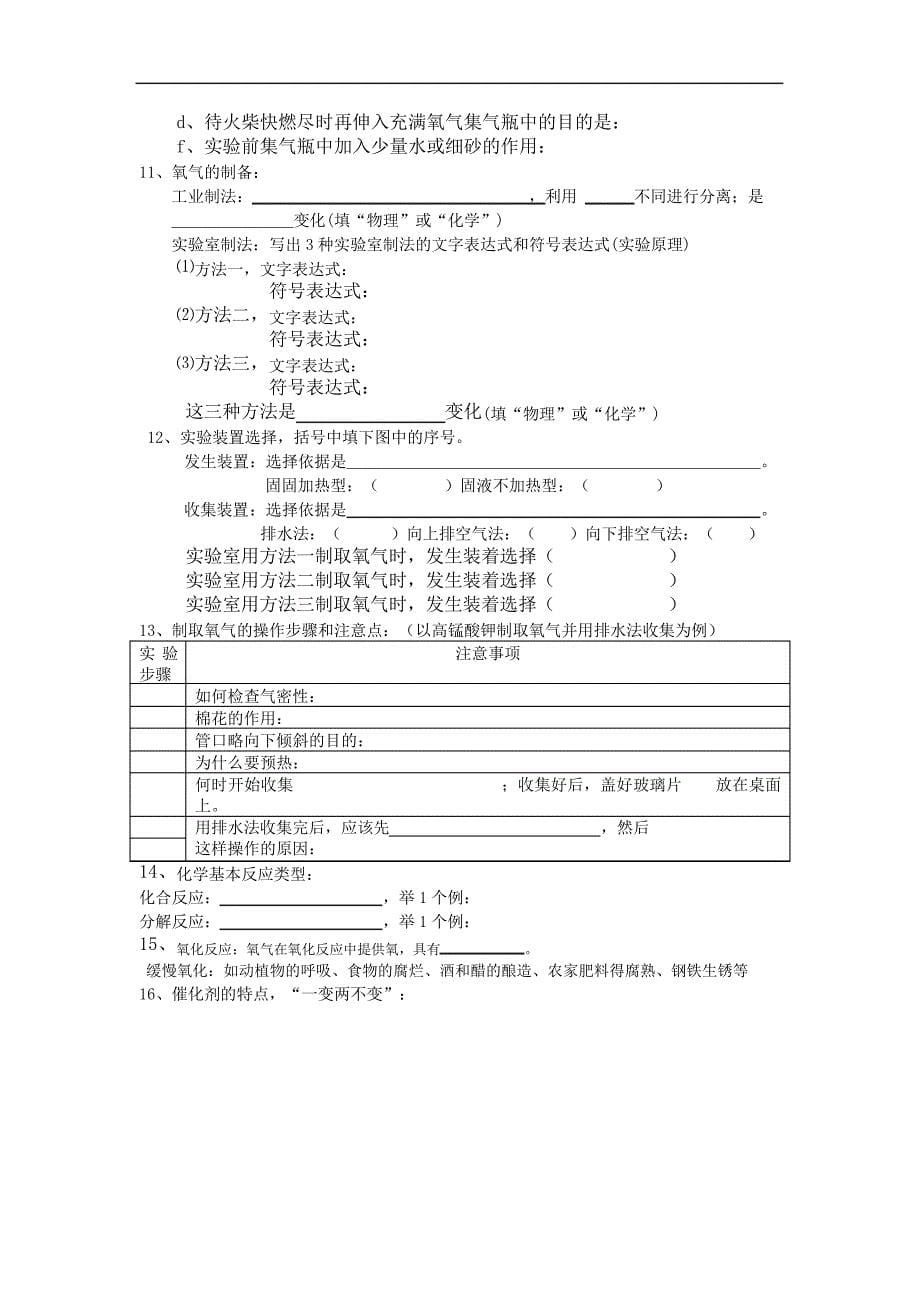 人教九年级化学第一二单元知识梳理10044_第5页